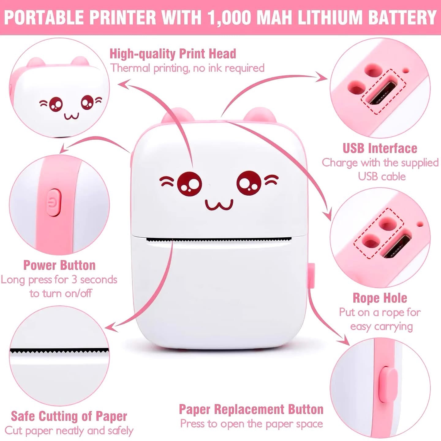 Mini imprimante thermique multifonction